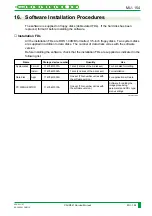 Preview for 945 page of FujiFilm CR-IR341 Service Manual