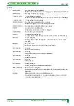 Preview for 954 page of FujiFilm CR-IR341 Service Manual