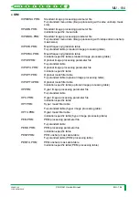 Preview for 955 page of FujiFilm CR-IR341 Service Manual