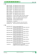 Preview for 956 page of FujiFilm CR-IR341 Service Manual