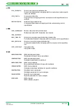 Preview for 957 page of FujiFilm CR-IR341 Service Manual