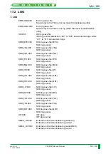 Preview for 960 page of FujiFilm CR-IR341 Service Manual