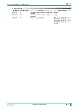 Preview for 966 page of FujiFilm CR-IR341 Service Manual