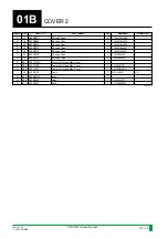 Preview for 979 page of FujiFilm CR-IR341 Service Manual