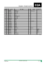 Preview for 984 page of FujiFilm CR-IR341 Service Manual