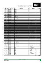 Preview for 986 page of FujiFilm CR-IR341 Service Manual