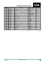 Preview for 988 page of FujiFilm CR-IR341 Service Manual