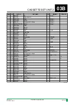 Preview for 990 page of FujiFilm CR-IR341 Service Manual