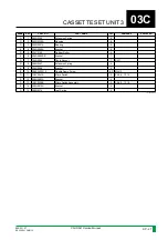 Preview for 992 page of FujiFilm CR-IR341 Service Manual