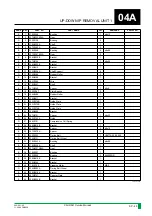 Preview for 994 page of FujiFilm CR-IR341 Service Manual