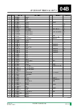 Preview for 996 page of FujiFilm CR-IR341 Service Manual