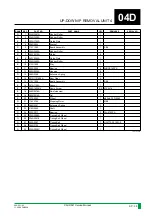 Preview for 1000 page of FujiFilm CR-IR341 Service Manual