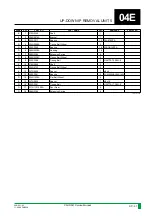 Preview for 1002 page of FujiFilm CR-IR341 Service Manual