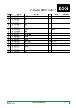 Preview for 1006 page of FujiFilm CR-IR341 Service Manual