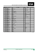 Preview for 1008 page of FujiFilm CR-IR341 Service Manual