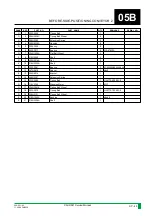 Preview for 1010 page of FujiFilm CR-IR341 Service Manual