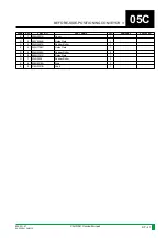 Preview for 1012 page of FujiFilm CR-IR341 Service Manual