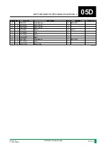 Preview for 1014 page of FujiFilm CR-IR341 Service Manual