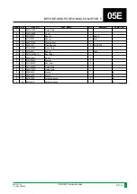 Preview for 1016 page of FujiFilm CR-IR341 Service Manual