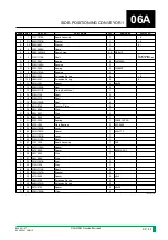 Preview for 1018 page of FujiFilm CR-IR341 Service Manual