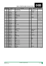 Preview for 1020 page of FujiFilm CR-IR341 Service Manual