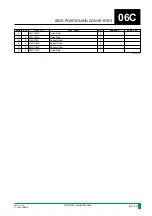 Preview for 1022 page of FujiFilm CR-IR341 Service Manual