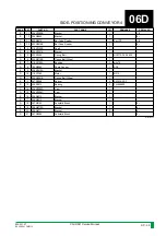 Preview for 1024 page of FujiFilm CR-IR341 Service Manual