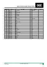 Preview for 1026 page of FujiFilm CR-IR341 Service Manual