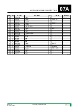 Preview for 1028 page of FujiFilm CR-IR341 Service Manual