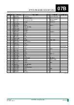 Preview for 1030 page of FujiFilm CR-IR341 Service Manual