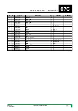 Preview for 1032 page of FujiFilm CR-IR341 Service Manual