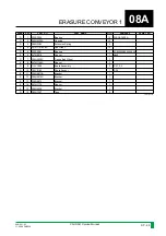 Preview for 1034 page of FujiFilm CR-IR341 Service Manual