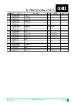 Preview for 1040 page of FujiFilm CR-IR341 Service Manual