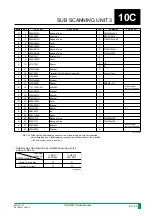 Preview for 1048 page of FujiFilm CR-IR341 Service Manual