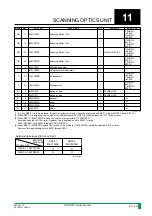 Preview for 1050 page of FujiFilm CR-IR341 Service Manual