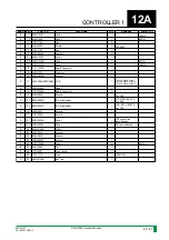 Preview for 1052 page of FujiFilm CR-IR341 Service Manual