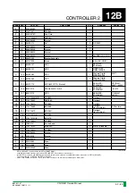 Preview for 1054 page of FujiFilm CR-IR341 Service Manual