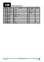 Preview for 1055 page of FujiFilm CR-IR341 Service Manual