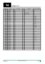 Preview for 1061 page of FujiFilm CR-IR341 Service Manual