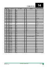 Preview for 1062 page of FujiFilm CR-IR341 Service Manual