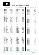 Preview for 1075 page of FujiFilm CR-IR341 Service Manual