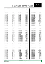 Preview for 1076 page of FujiFilm CR-IR341 Service Manual