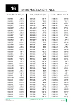 Preview for 1077 page of FujiFilm CR-IR341 Service Manual