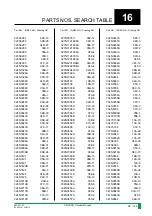 Preview for 1078 page of FujiFilm CR-IR341 Service Manual