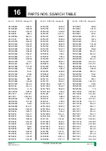 Preview for 1079 page of FujiFilm CR-IR341 Service Manual