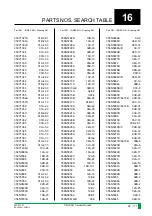 Preview for 1080 page of FujiFilm CR-IR341 Service Manual