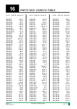 Preview for 1081 page of FujiFilm CR-IR341 Service Manual