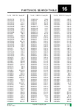 Preview for 1082 page of FujiFilm CR-IR341 Service Manual