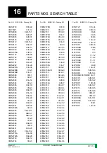 Preview for 1083 page of FujiFilm CR-IR341 Service Manual