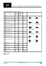 Preview for 1085 page of FujiFilm CR-IR341 Service Manual